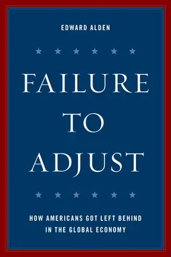 Failure to Adjust | Council on Foreign Relations